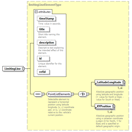 AVCL.3.1_diagrams/AVCL.3.1_p88.png