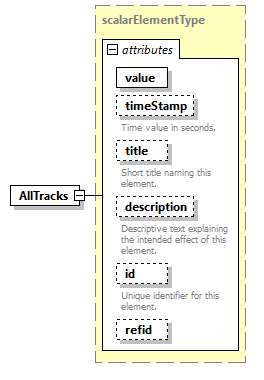 AVCL.3.1_diagrams/AVCL.3.1_p9.png