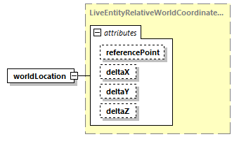 DIS_7_2012.autogenerated_diagrams/DIS_7_2012.autogenerated_p198.png