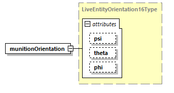 DIS_7_2012.autogenerated_diagrams/DIS_7_2012.autogenerated_p200.png
