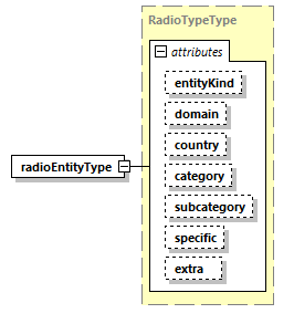 DIS_7_2012.autogenerated_diagrams/DIS_7_2012.autogenerated_p326.png