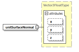 DIS_7_2012.autogenerated_diagrams/DIS_7_2012.autogenerated_p54.png