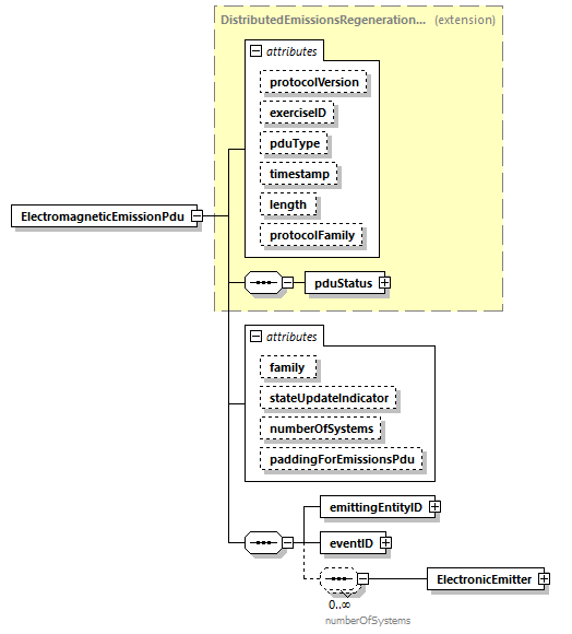 DIS_7_2012.autogenerated_diagrams/DIS_7_2012.autogenerated_p107.png