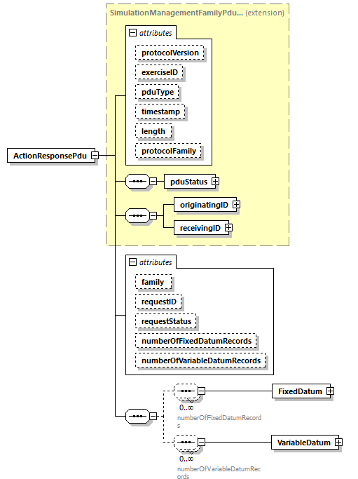 DIS_7_2012.autogenerated_diagrams/DIS_7_2012.autogenerated_p11.png
