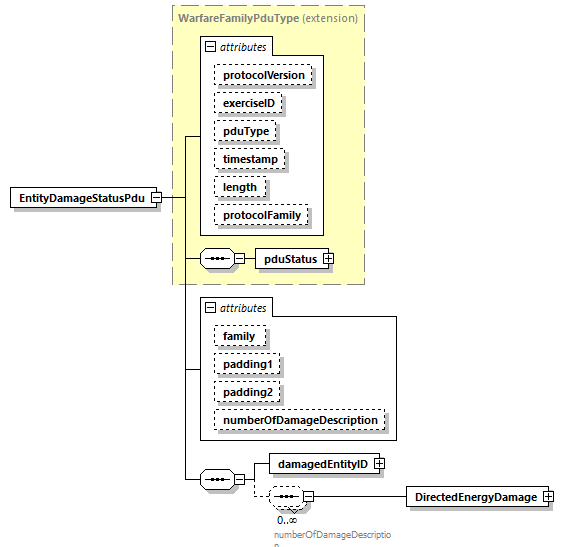 DIS_7_2012.autogenerated_diagrams/DIS_7_2012.autogenerated_p111.png