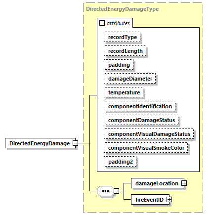 DIS_7_2012.autogenerated_diagrams/DIS_7_2012.autogenerated_p113.png