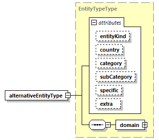 DIS_7_2012.autogenerated_diagrams/DIS_7_2012.autogenerated_p117.png