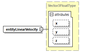 DIS_7_2012.autogenerated_diagrams/DIS_7_2012.autogenerated_p118.png
