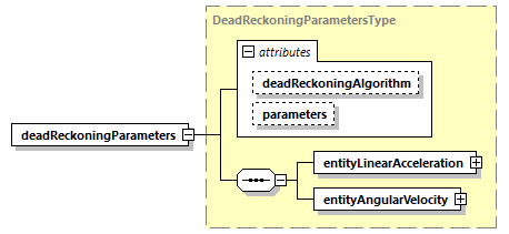 DIS_7_2012.autogenerated_diagrams/DIS_7_2012.autogenerated_p121.png