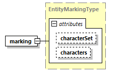 DIS_7_2012.autogenerated_diagrams/DIS_7_2012.autogenerated_p122.png