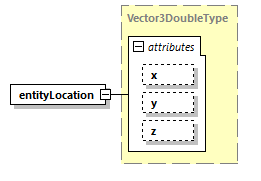 DIS_7_2012.autogenerated_diagrams/DIS_7_2012.autogenerated_p127.png