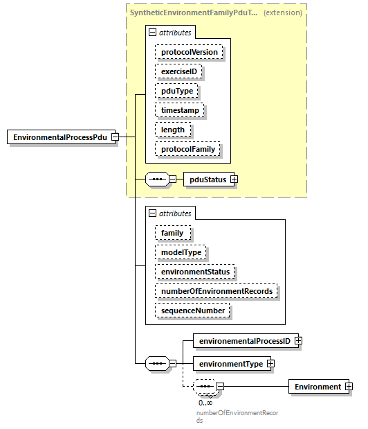 DIS_7_2012.autogenerated_diagrams/DIS_7_2012.autogenerated_p130.png