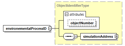 DIS_7_2012.autogenerated_diagrams/DIS_7_2012.autogenerated_p131.png