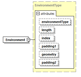 DIS_7_2012.autogenerated_diagrams/DIS_7_2012.autogenerated_p133.png