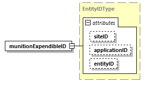 DIS_7_2012.autogenerated_diagrams/DIS_7_2012.autogenerated_p144.png