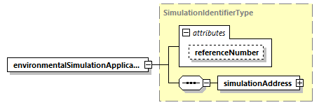 DIS_7_2012.autogenerated_diagrams/DIS_7_2012.autogenerated_p150.png