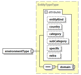 DIS_7_2012.autogenerated_diagrams/DIS_7_2012.autogenerated_p151.png