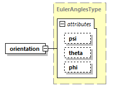 DIS_7_2012.autogenerated_diagrams/DIS_7_2012.autogenerated_p152.png