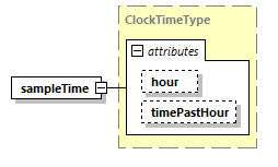 DIS_7_2012.autogenerated_diagrams/DIS_7_2012.autogenerated_p153.png