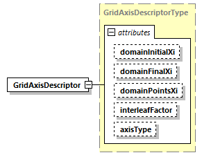 DIS_7_2012.autogenerated_diagrams/DIS_7_2012.autogenerated_p154.png