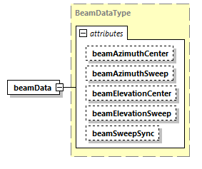 DIS_7_2012.autogenerated_diagrams/DIS_7_2012.autogenerated_p160.png