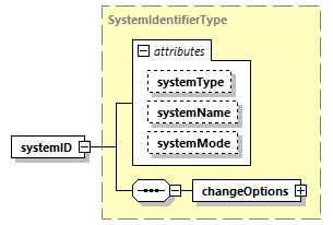 DIS_7_2012.autogenerated_diagrams/DIS_7_2012.autogenerated_p166.png