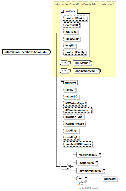 DIS_7_2012.autogenerated_diagrams/DIS_7_2012.autogenerated_p168.png