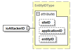DIS_7_2012.autogenerated_diagrams/DIS_7_2012.autogenerated_p174.png