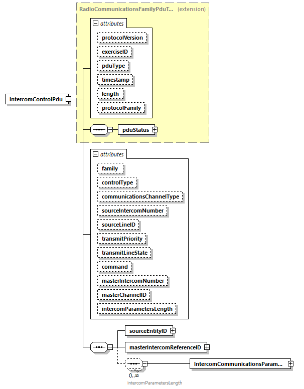 DIS_7_2012.autogenerated_diagrams/DIS_7_2012.autogenerated_p177.png