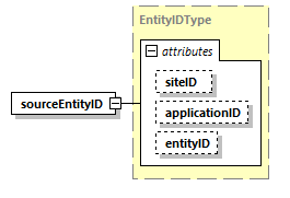 DIS_7_2012.autogenerated_diagrams/DIS_7_2012.autogenerated_p178.png