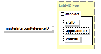 DIS_7_2012.autogenerated_diagrams/DIS_7_2012.autogenerated_p179.png