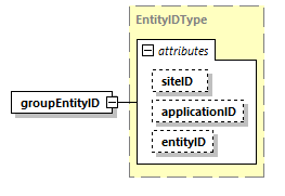 DIS_7_2012.autogenerated_diagrams/DIS_7_2012.autogenerated_p184.png