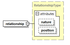 DIS_7_2012.autogenerated_diagrams/DIS_7_2012.autogenerated_p189.png