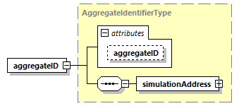 DIS_7_2012.autogenerated_diagrams/DIS_7_2012.autogenerated_p19.png