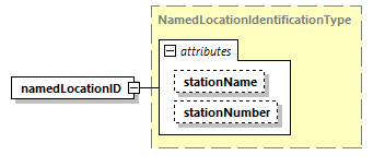DIS_7_2012.autogenerated_diagrams/DIS_7_2012.autogenerated_p191.png