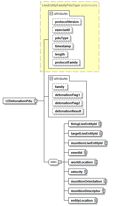 DIS_7_2012.autogenerated_diagrams/DIS_7_2012.autogenerated_p193.png