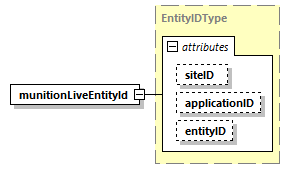 DIS_7_2012.autogenerated_diagrams/DIS_7_2012.autogenerated_p196.png