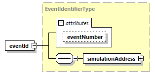 DIS_7_2012.autogenerated_diagrams/DIS_7_2012.autogenerated_p197.png