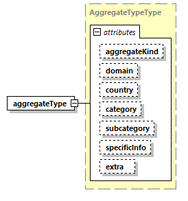 DIS_7_2012.autogenerated_diagrams/DIS_7_2012.autogenerated_p20.png