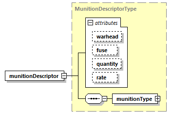 DIS_7_2012.autogenerated_diagrams/DIS_7_2012.autogenerated_p201.png