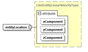 DIS_7_2012.autogenerated_diagrams/DIS_7_2012.autogenerated_p202.png