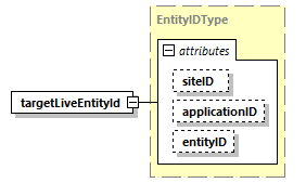 DIS_7_2012.autogenerated_diagrams/DIS_7_2012.autogenerated_p205.png