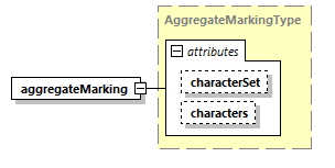 DIS_7_2012.autogenerated_diagrams/DIS_7_2012.autogenerated_p21.png