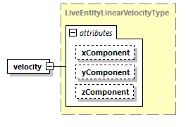 DIS_7_2012.autogenerated_diagrams/DIS_7_2012.autogenerated_p210.png