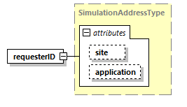 DIS_7_2012.autogenerated_diagrams/DIS_7_2012.autogenerated_p214.png