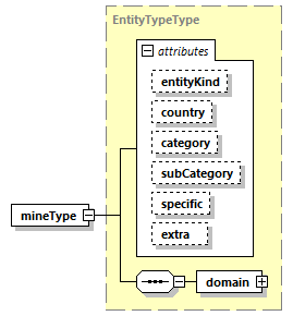 DIS_7_2012.autogenerated_diagrams/DIS_7_2012.autogenerated_p225.png