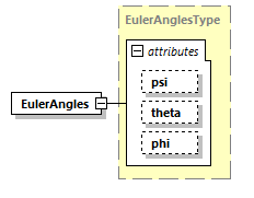 DIS_7_2012.autogenerated_diagrams/DIS_7_2012.autogenerated_p228.png