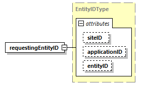 DIS_7_2012.autogenerated_diagrams/DIS_7_2012.autogenerated_p232.png