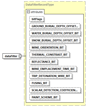 DIS_7_2012.autogenerated_diagrams/DIS_7_2012.autogenerated_p233.png
