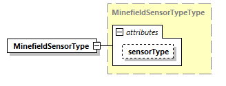 DIS_7_2012.autogenerated_diagrams/DIS_7_2012.autogenerated_p236.png